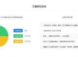 娱乐吃瓜博主怎么赚钱,如何轻松月入过万